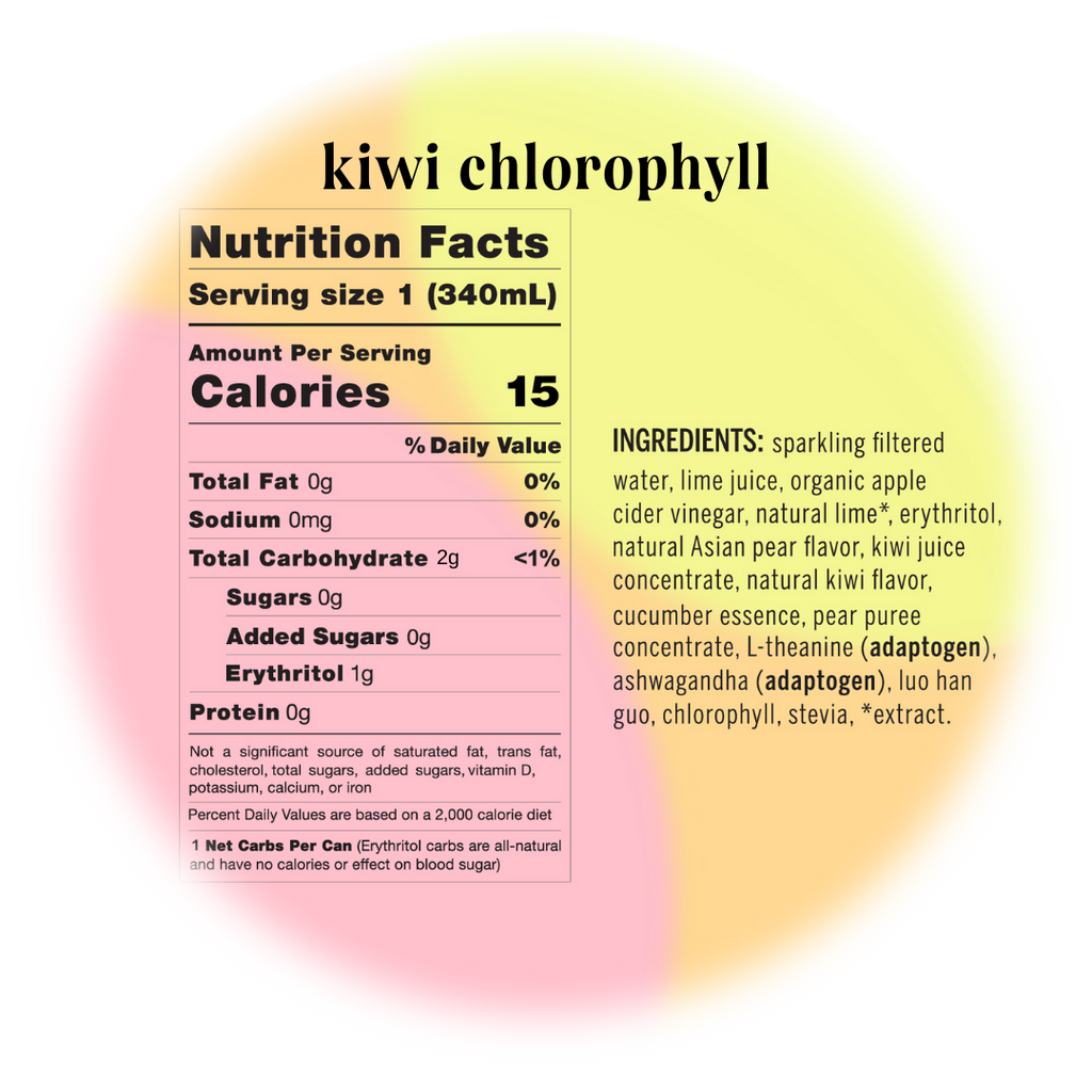 kiwi chlorophyll (sparkling mocktail | 12 pack)