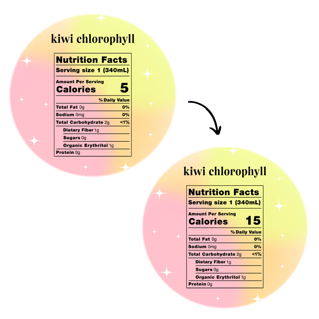 kiwi chlorophyll (sparkling mocktail | 12 pack)